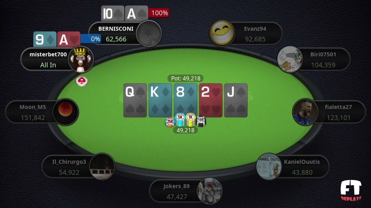 🇮🇹 &euro;250 Sunday High Roller 24/03/24 jokers_89 | Biri07501| Il_Chirurgo3 - Final Table Replay
