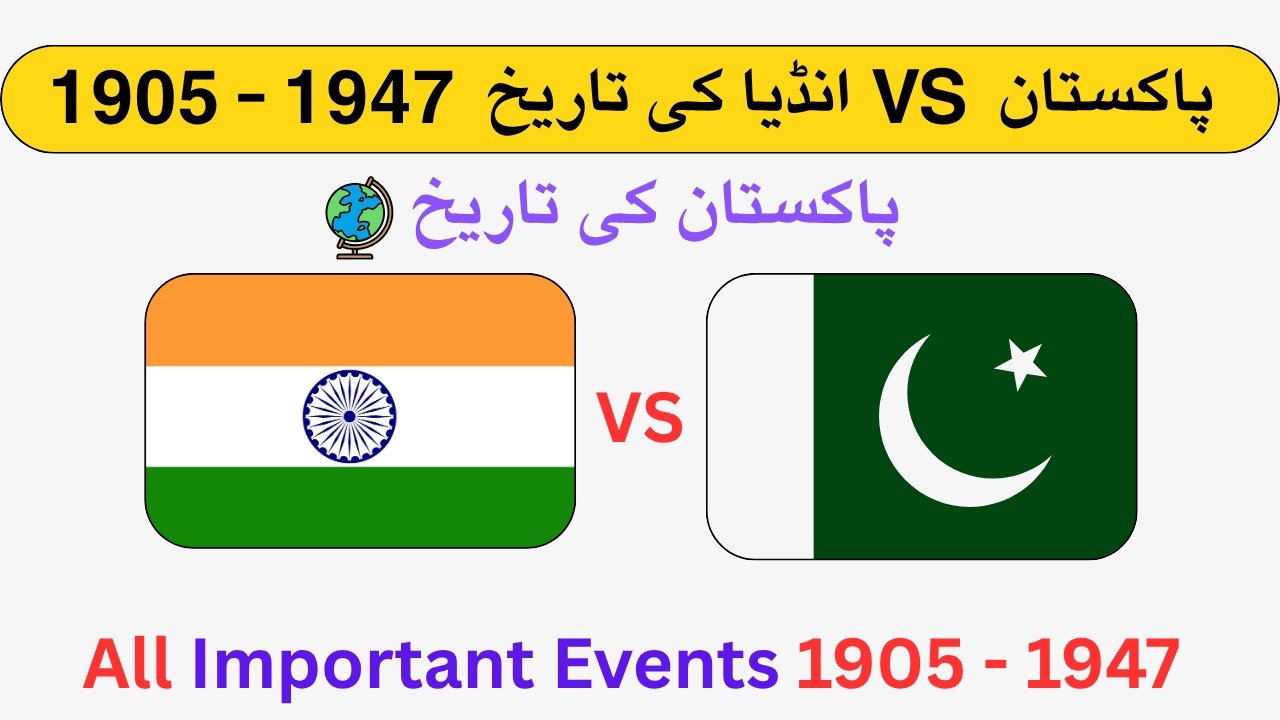 Major Events of Pakistan Movement (1905&ndash;1947) | Key Historical Events Leading to Pakistan