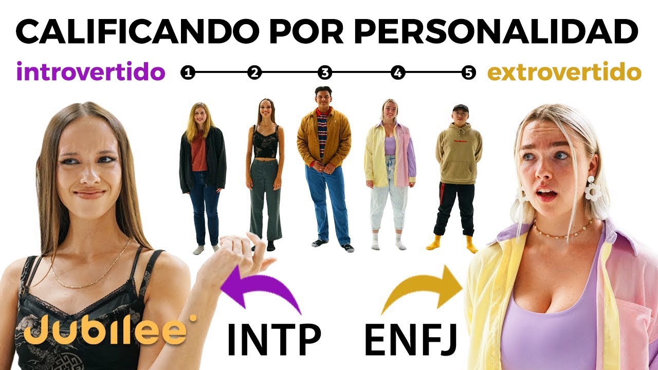 Clasificando extra&ntilde;os del m&aacute;s introvertido al m&aacute;s extrovertido  (Test Myer Briggs)