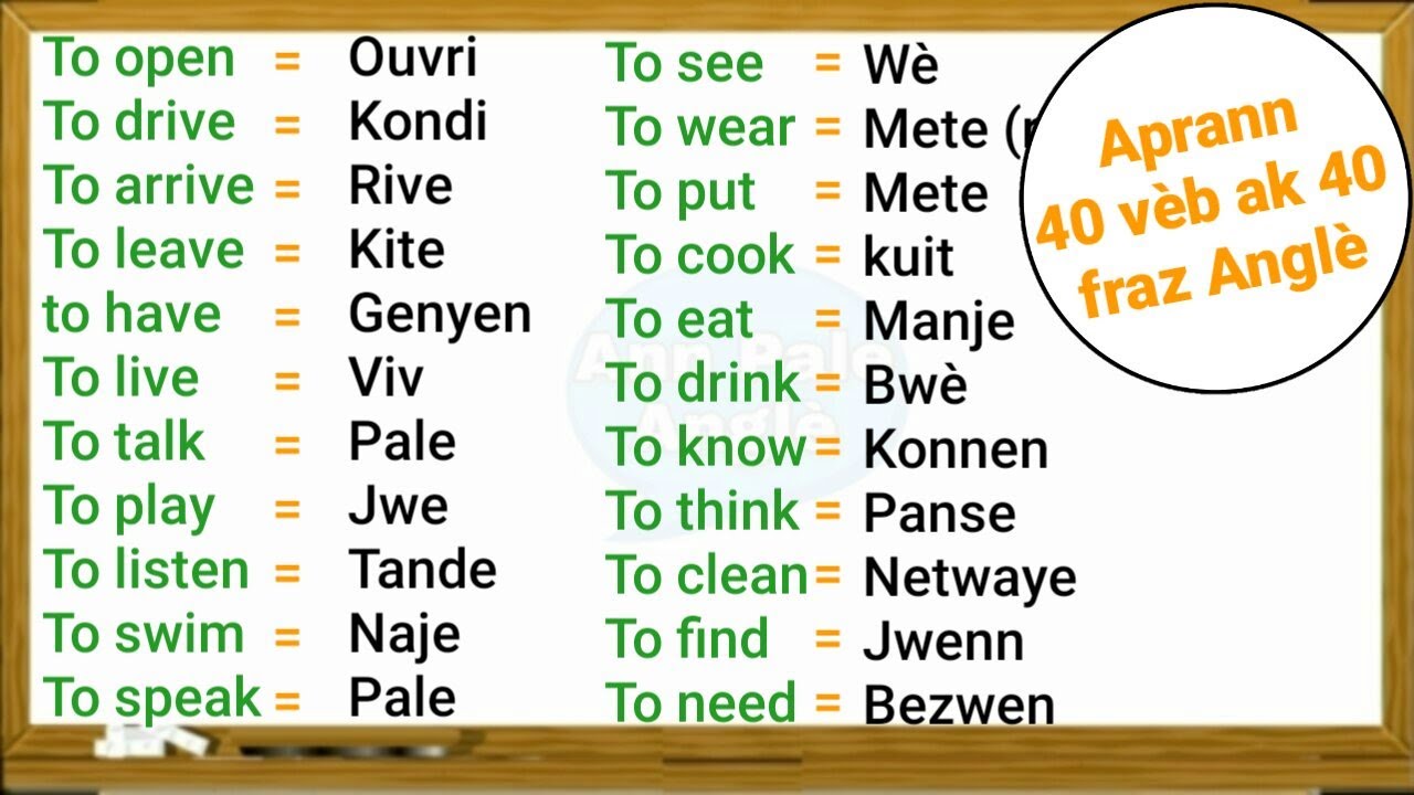 Ann aprann Pale Anglè ak Ann Pale Anglè kou Anglè ak Vokabilè Anglè - kou Anglais - Vokabilè Anglais
