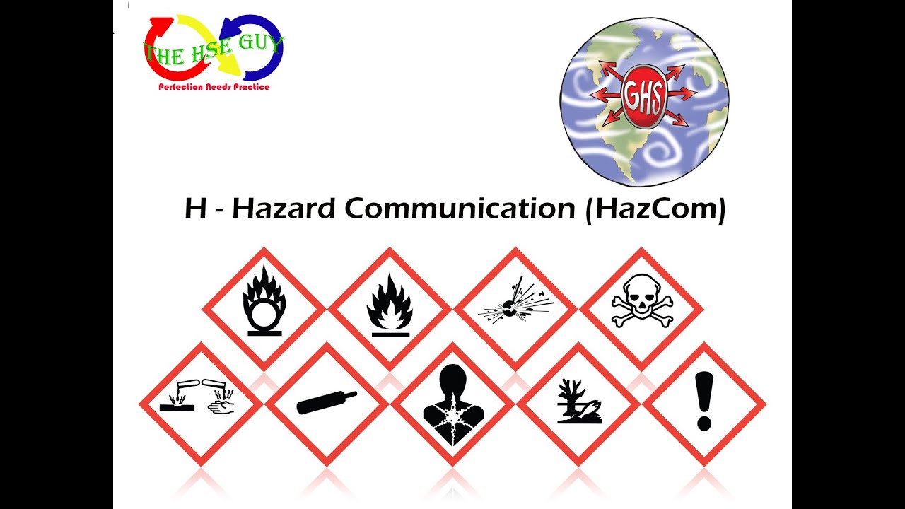 ABCs of Safety H - Hazard Communication (HazCom)