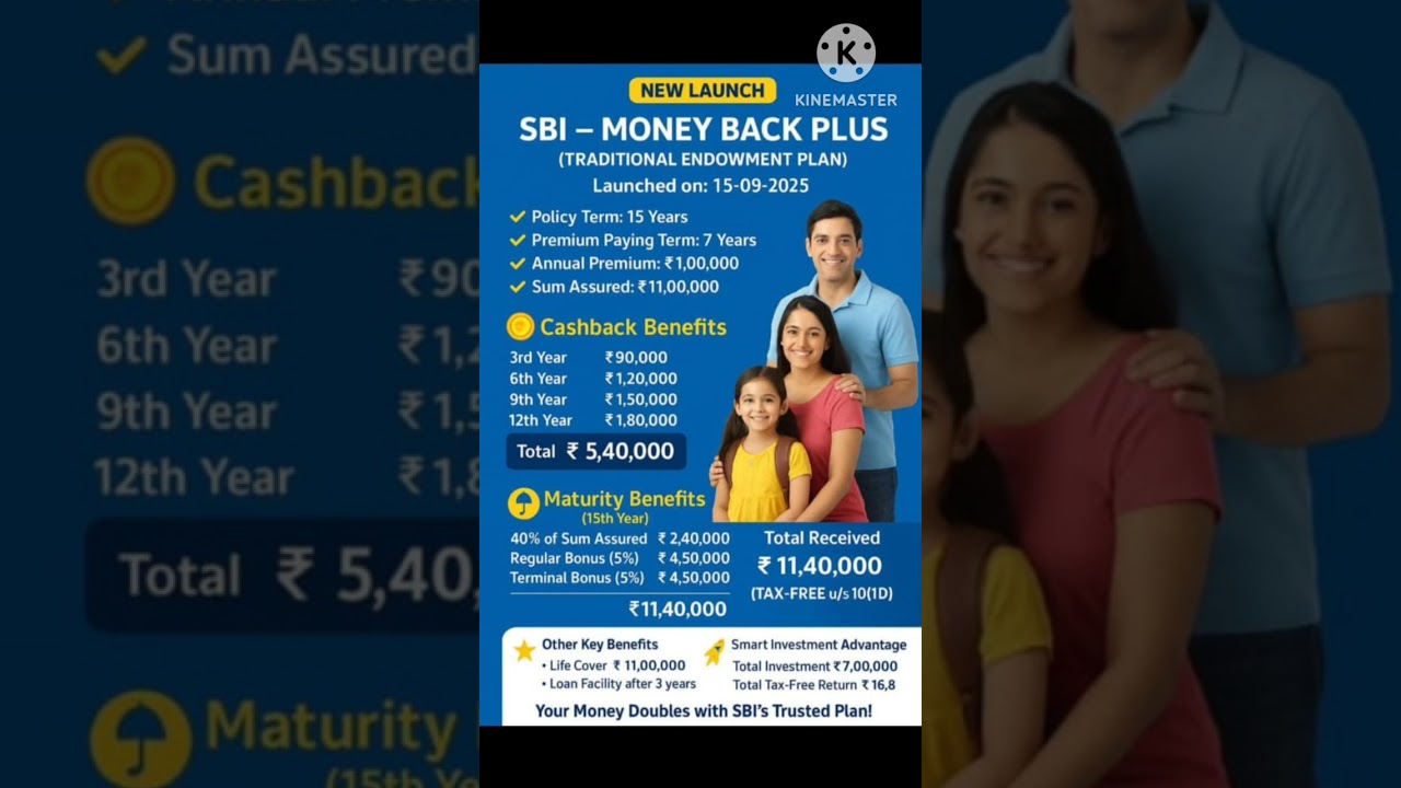 SBI LIFE SMART MONEY BACK PLUS|₹16.8L RETURNS