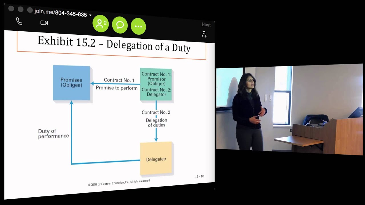 Business Law I: Lecture 6, Chapter 15