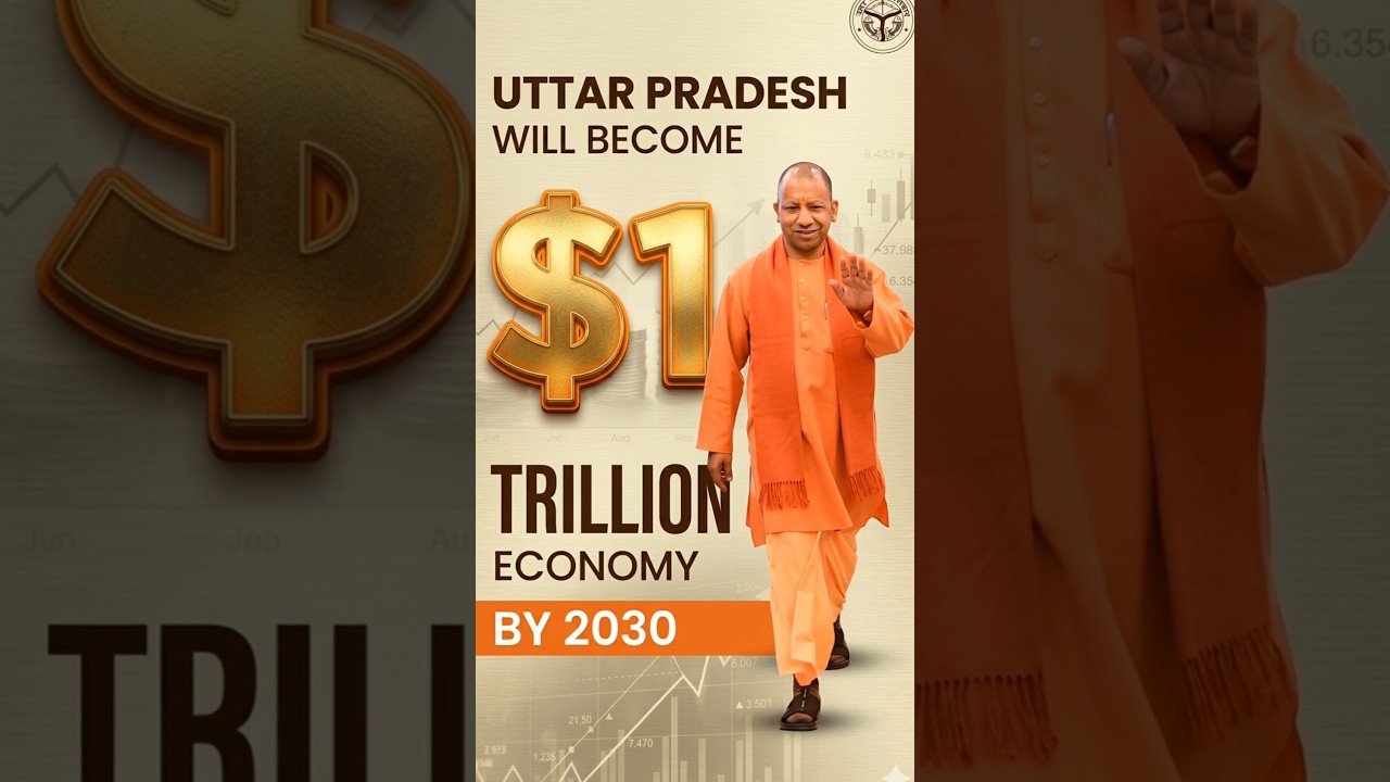 How Did Uttar Pradesh Become India&rsquo;s Fastest Growing Economy? 🔥 #shorts