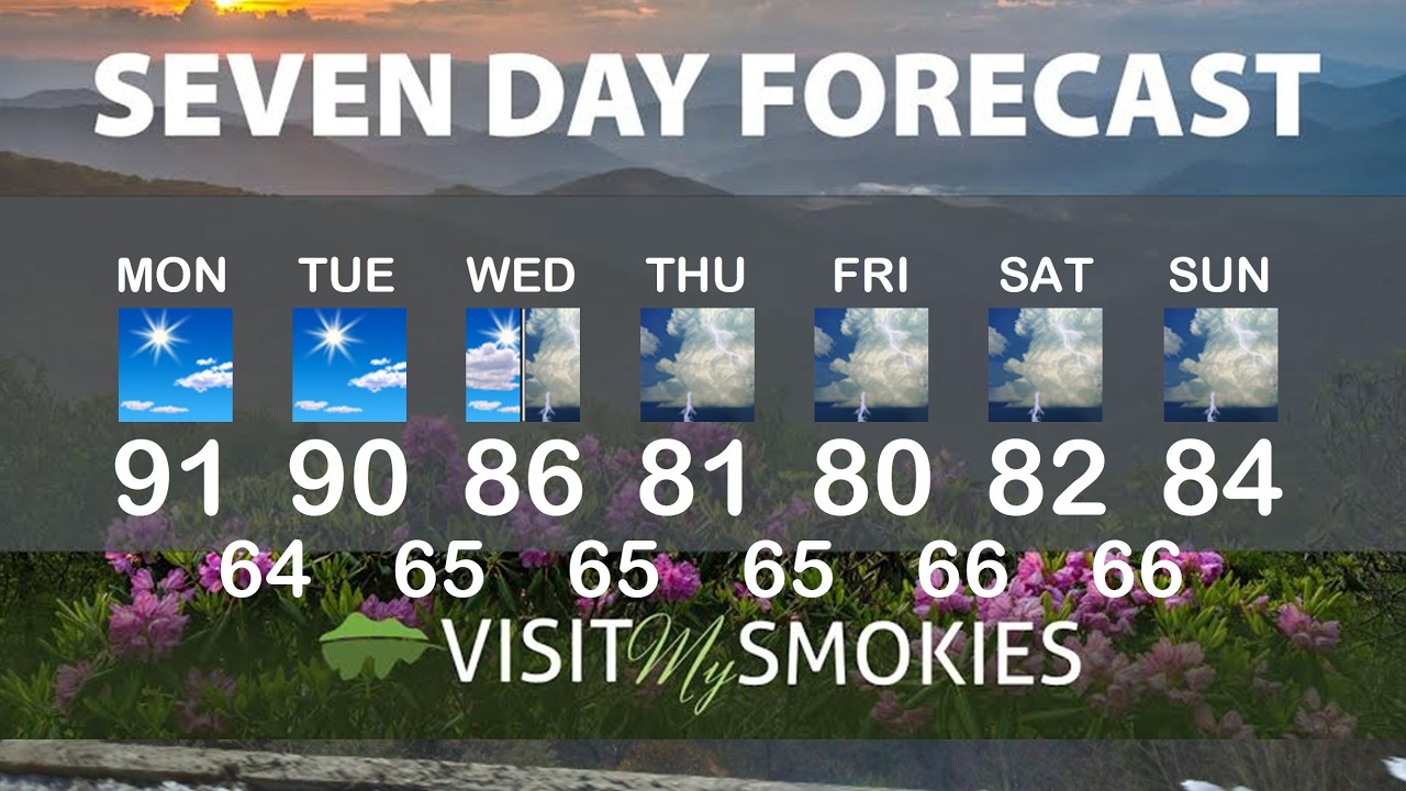 Gatlinburg and Pigeon Forge Weather for Week of May 18 2026.