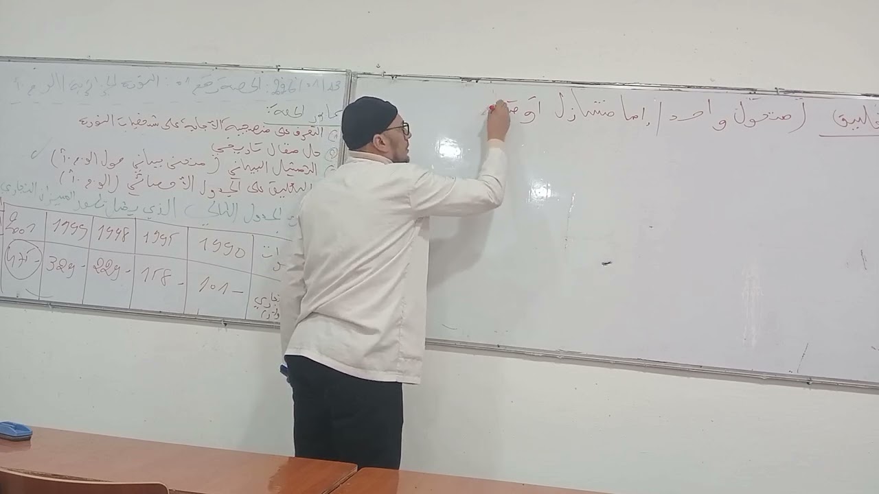 التعليق على الجداول الاحصائية 1