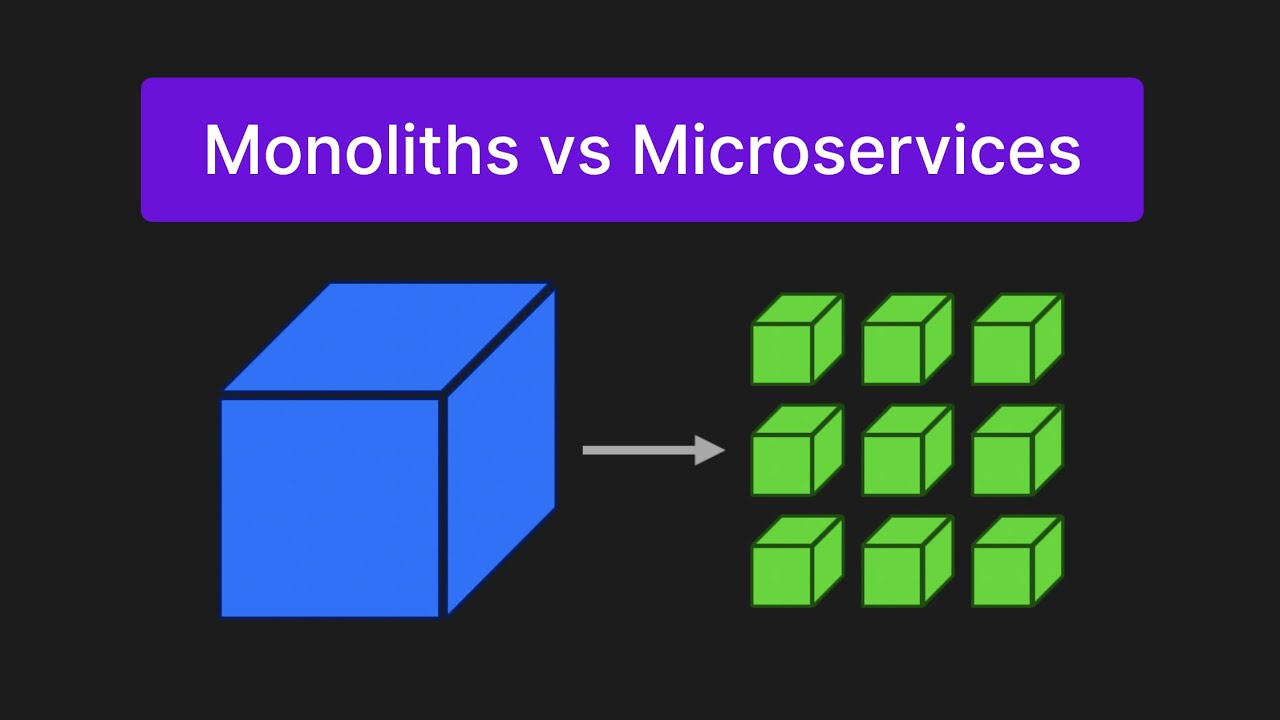 Monoliths vs Microservices | Explained in 5 Minutes