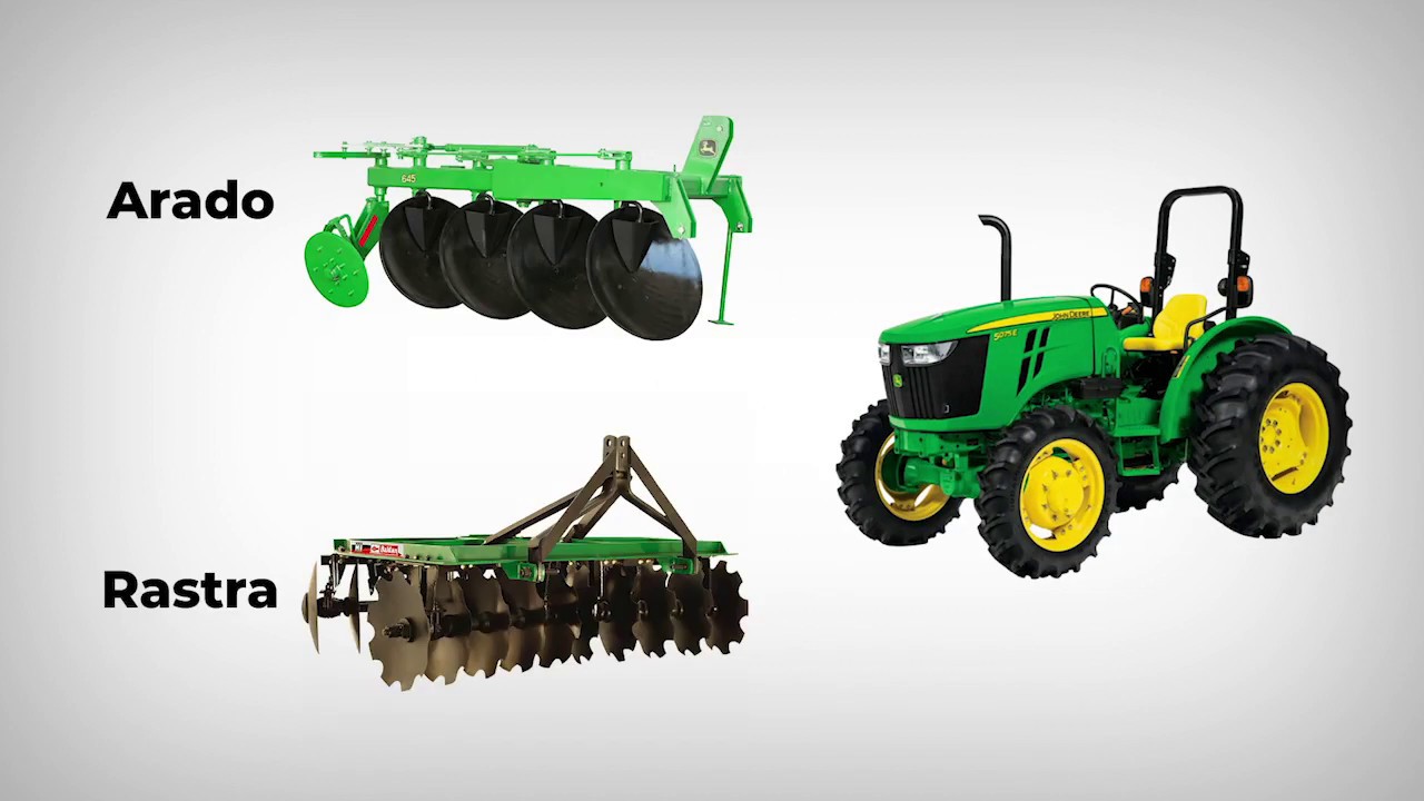 Ipesa Te Cuenta: C&oacute;mo elegir el Tractor y los implementos adecuados para tu operaci&oacute;n