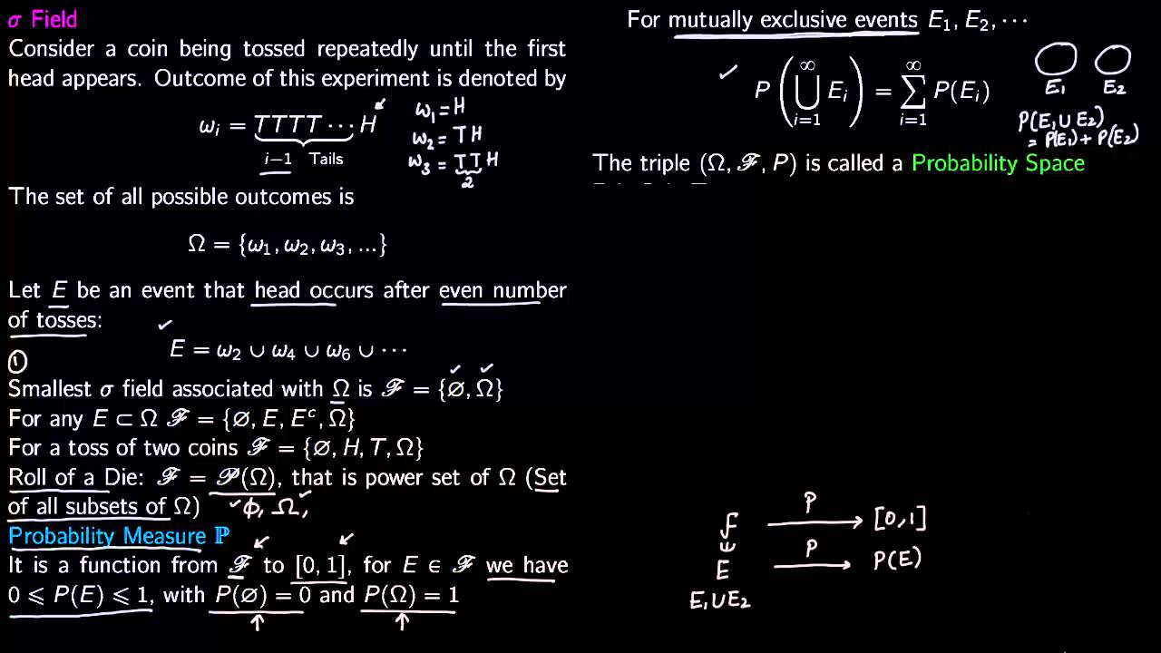 3 3  Defining a Probability Measure on a Sigma Field