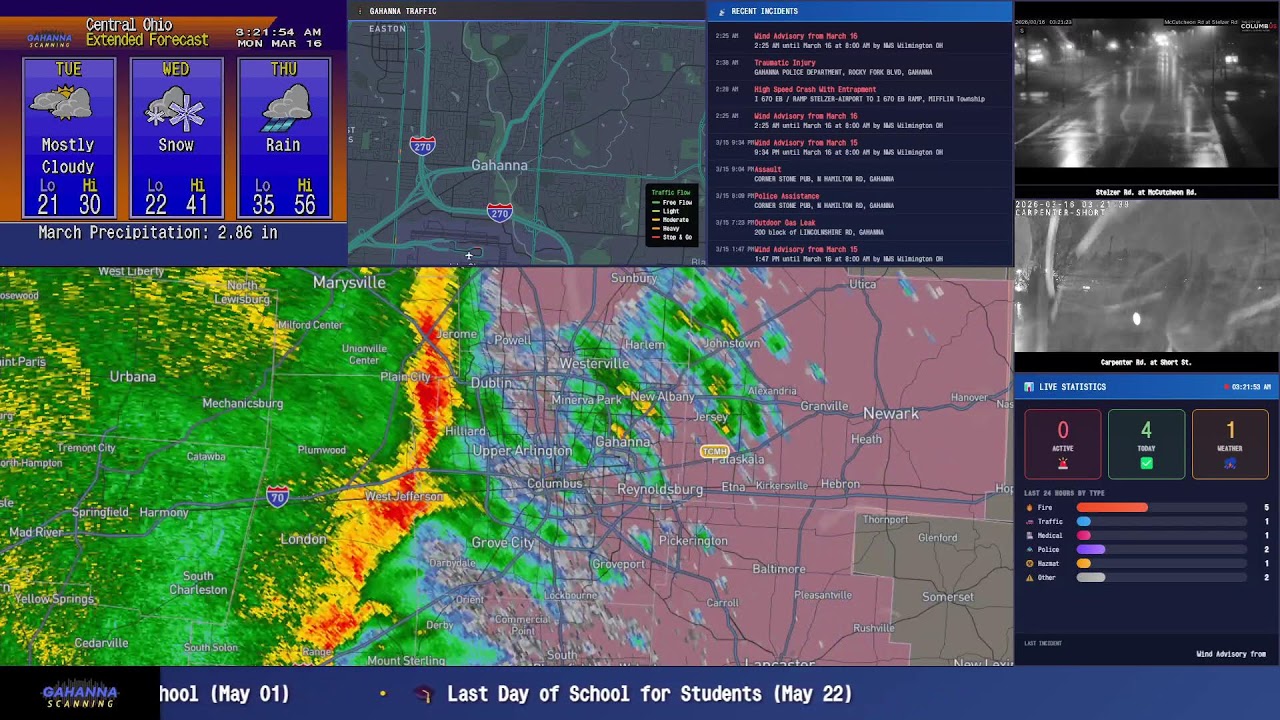 🔴 Live Weather & Traffic Coverage | Gahanna Scanning Infostream