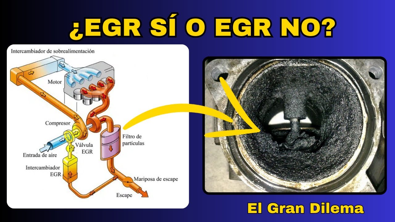 &iquest;EGR S&iacute; o EGR No? El Gran Dilema. Prueba de temperatura de motor Activada /Desactivada.Te lo cuento!