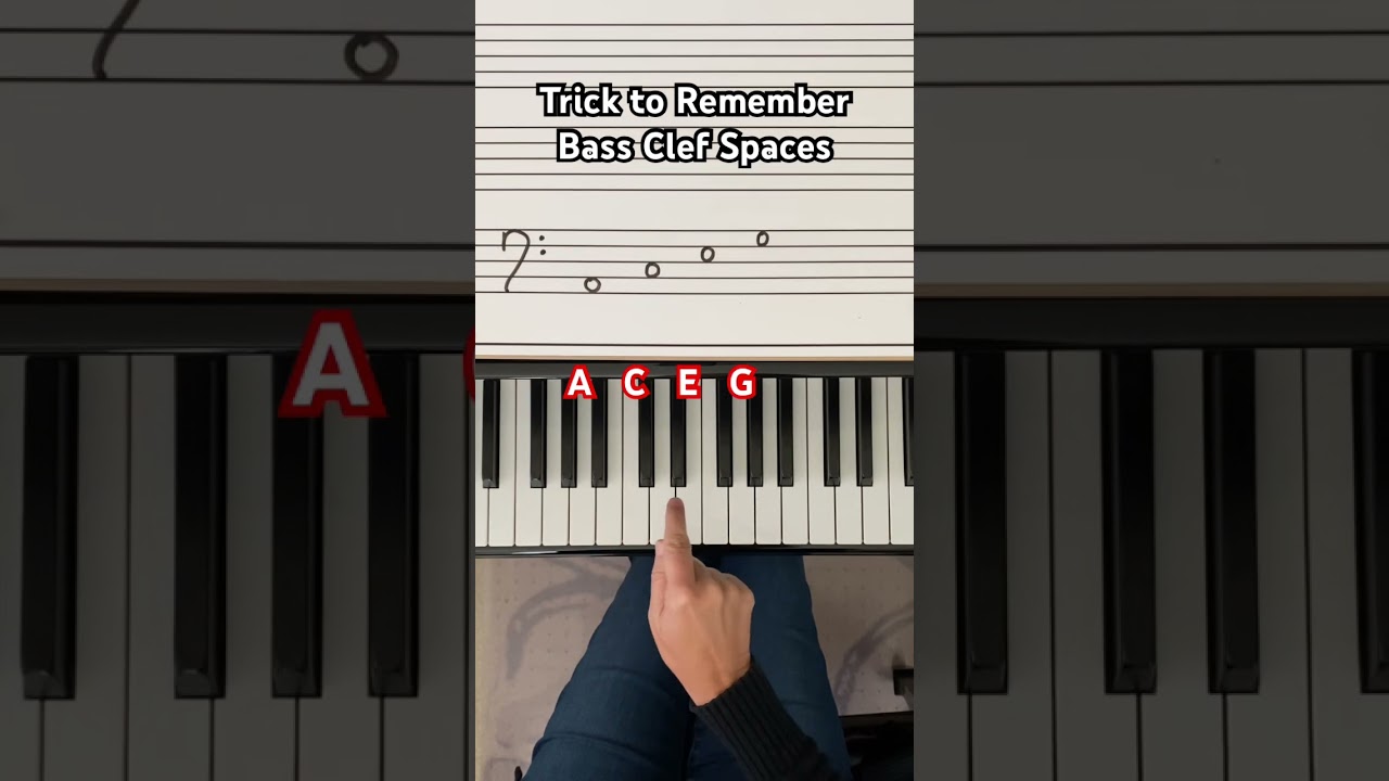 All Cows Eat Grass - Read the Bass Clef, pt. 2
