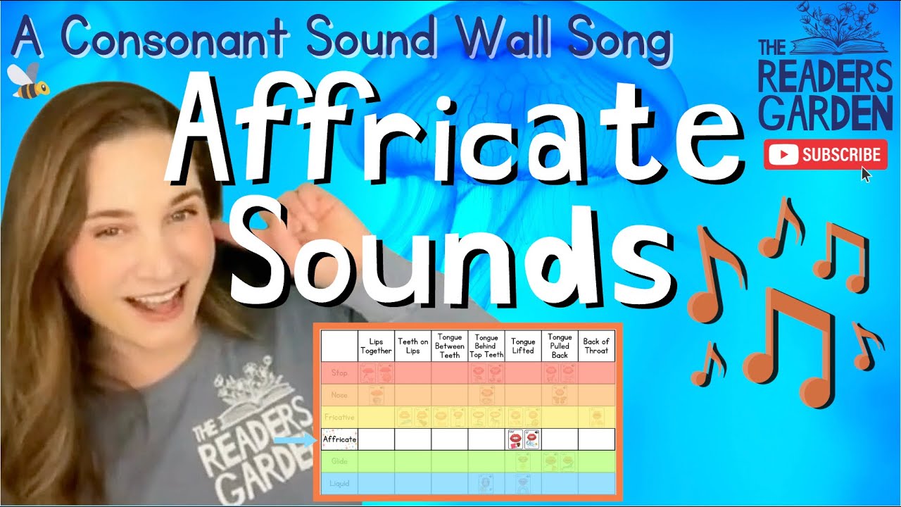 🎶 The Affricate Song |  Consonant Sound Wall & Phonics Songs | Aligned with UFLI