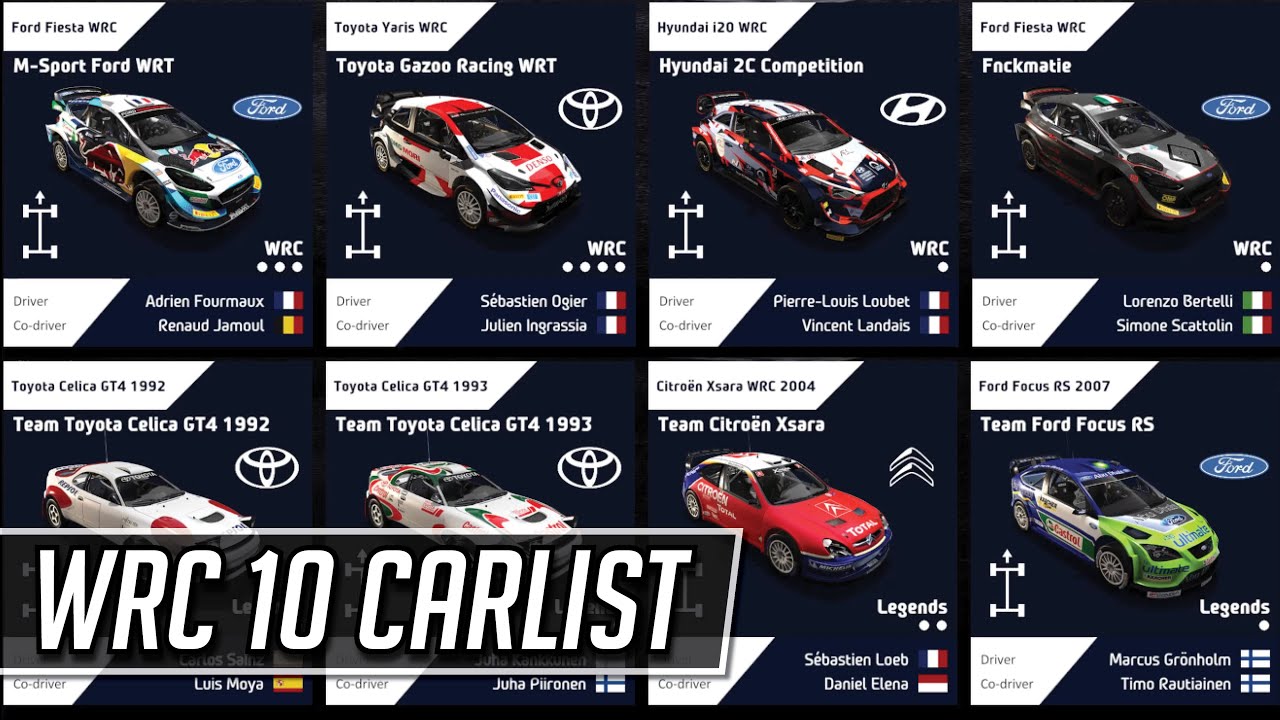 WRC 10 (2021) | Carlist and All Drivers