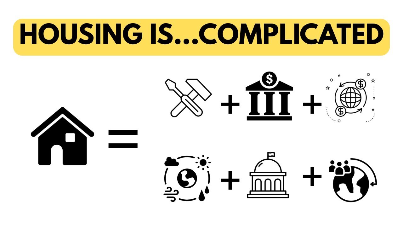How Real Estate Markets Work (and how the government can help)