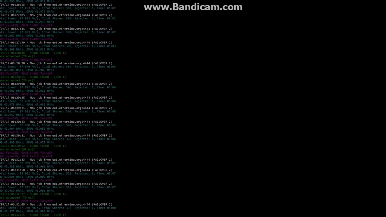 RX Vega Powerplay Mod for Ethereum mining (9 hours stable run)