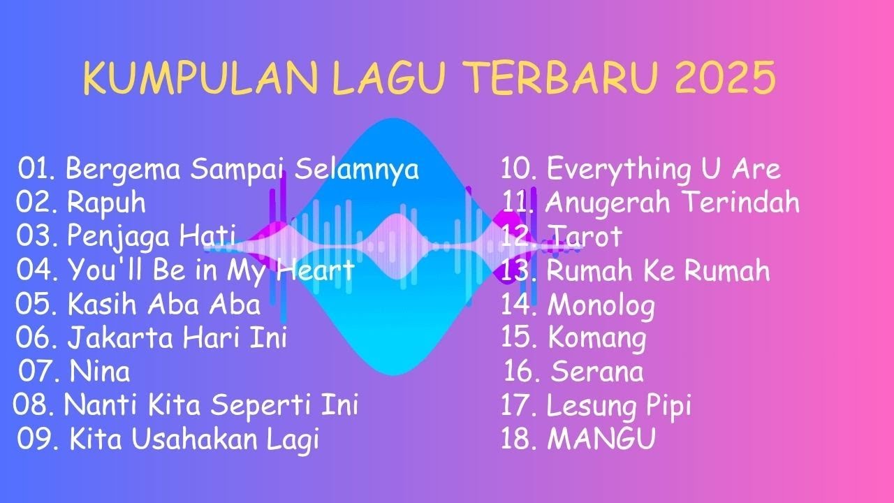 Kumpulan Lagu Terbaru 2025