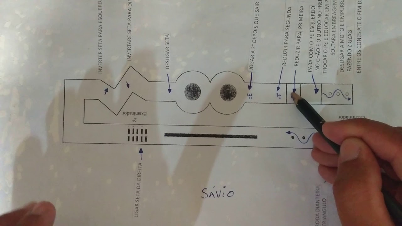 Percurso de moto São Gonçalo (explicado )