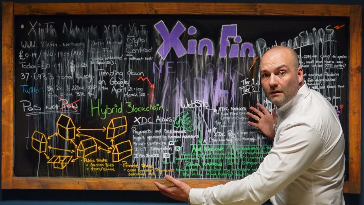 What is the Xin Fin Network and the XDC coin?