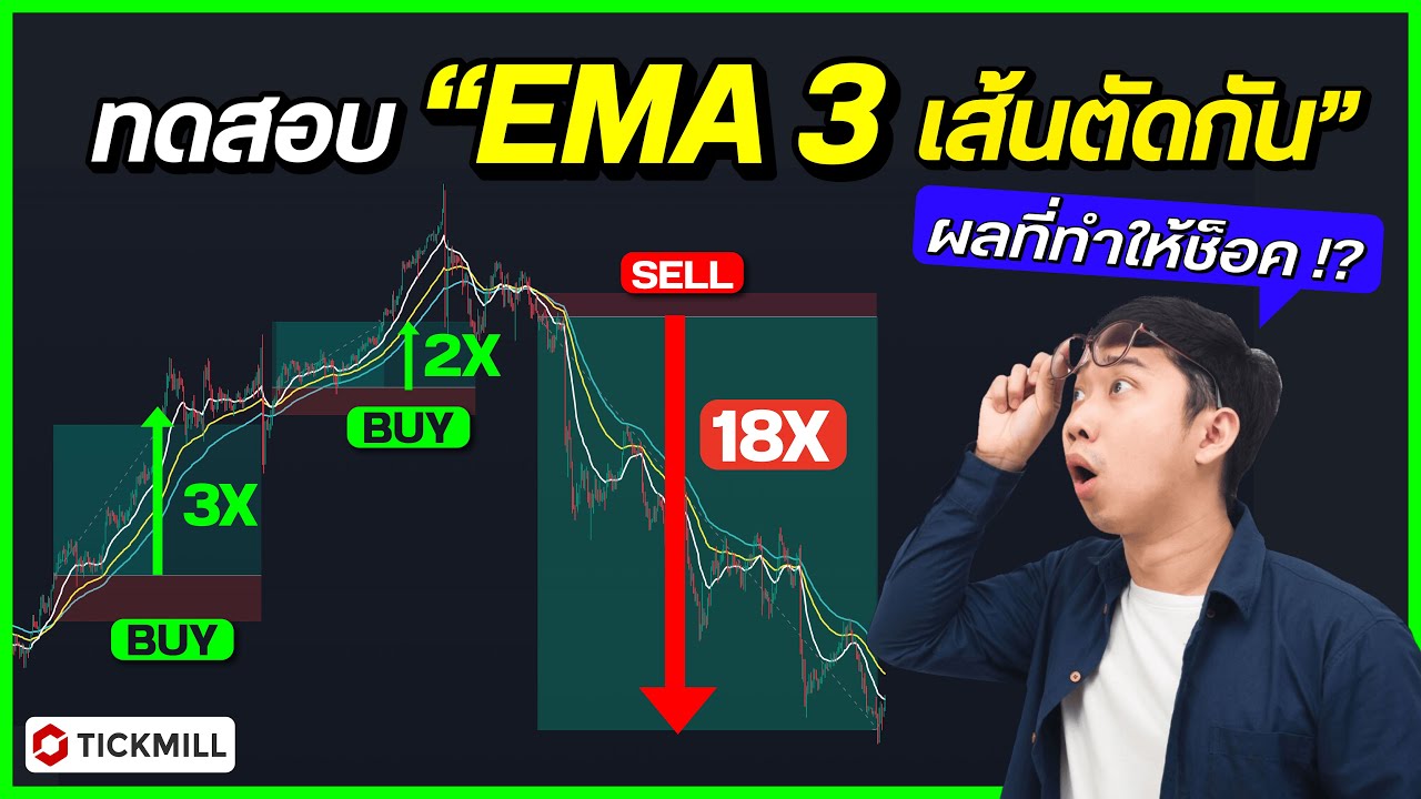 🔴 ทดสอบ ... เทคนิคโง่ๆ EMA 3 เส้นตัดกัน ผลคือ ?!?!?!?!  ช็อค !!!
