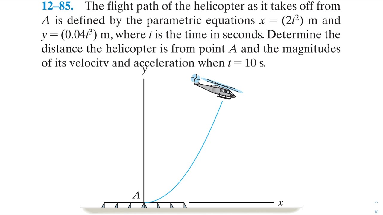 Dynamics 12.85 - The flight of the helicopter as it takes off from A is defined by the parametric...