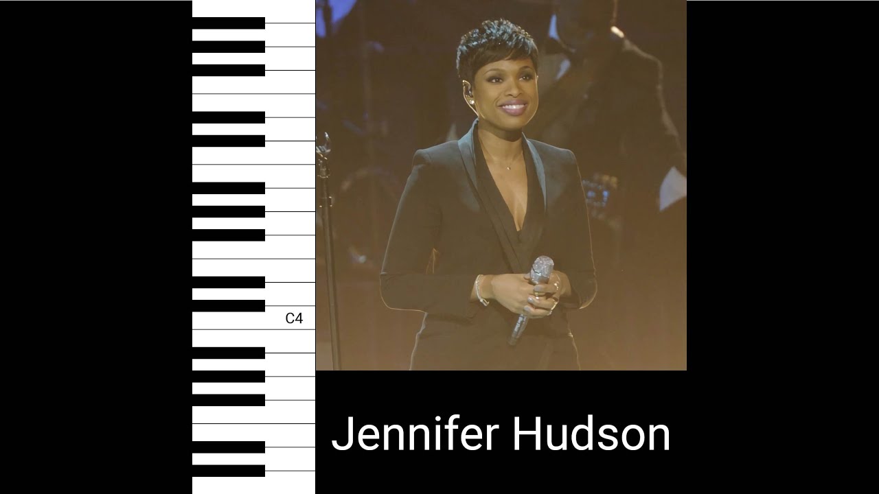 Jennifer Hudson - Simply Beautiful (2014 Kennedy Center Honors) (Vocal Showcase)