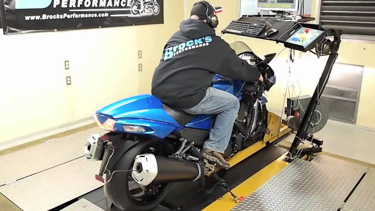 The Louisville Slugger: 2012 ZX-14R Dragbike.com Bolt On Testing Video 1