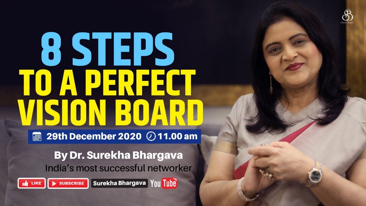 Vision Board in Network Marketing | Dr. Surekha Bhargava