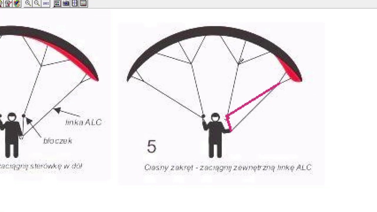 2D steering PowerParagliding ...take it or leave it...
