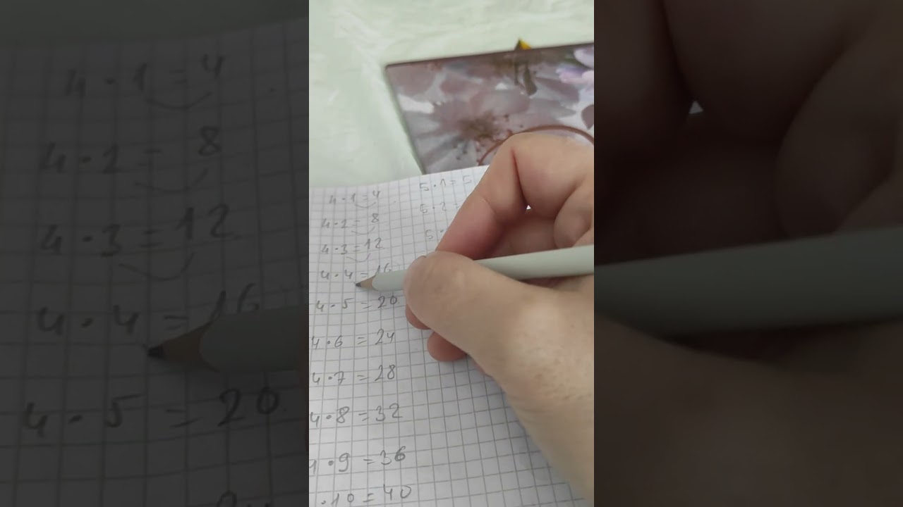 Mali trik za tablicu mnozenja.