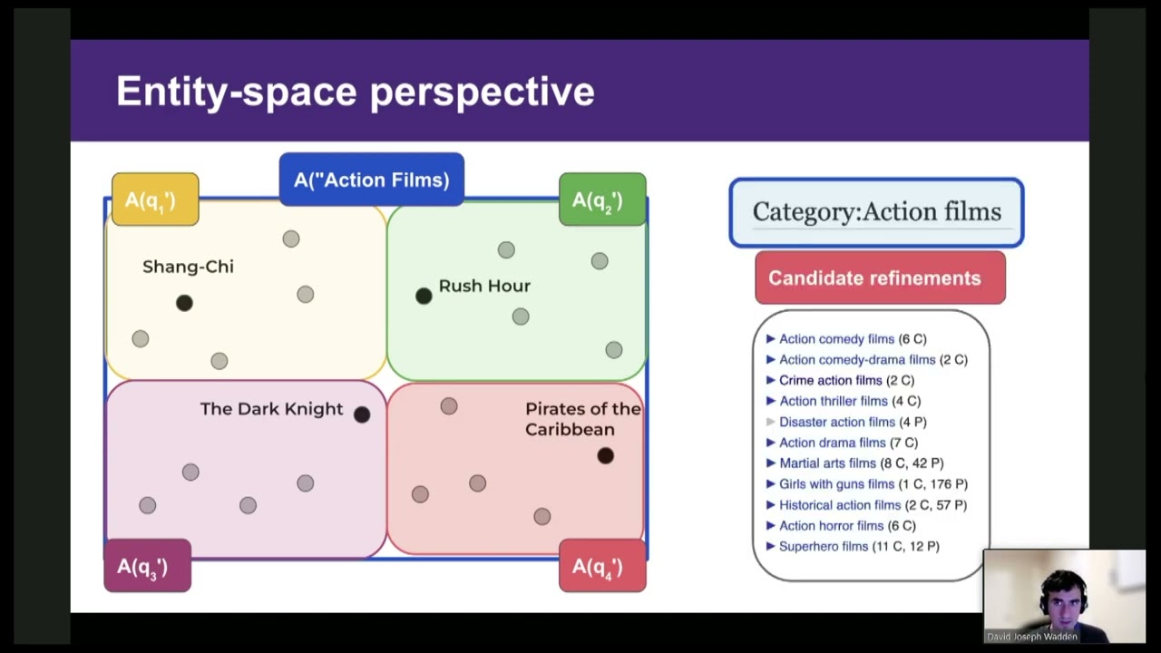Entity-Centric Query Refinement - David Wadden - AKBC 2022
