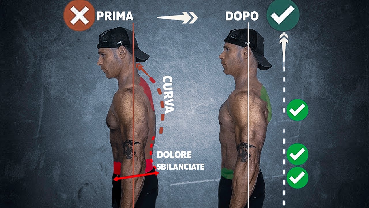 La Routine Perfetta Per la Mobilità: Colonna Vertebrale, Anche,  Caviglie || Basata Sul Tuo Corpo
