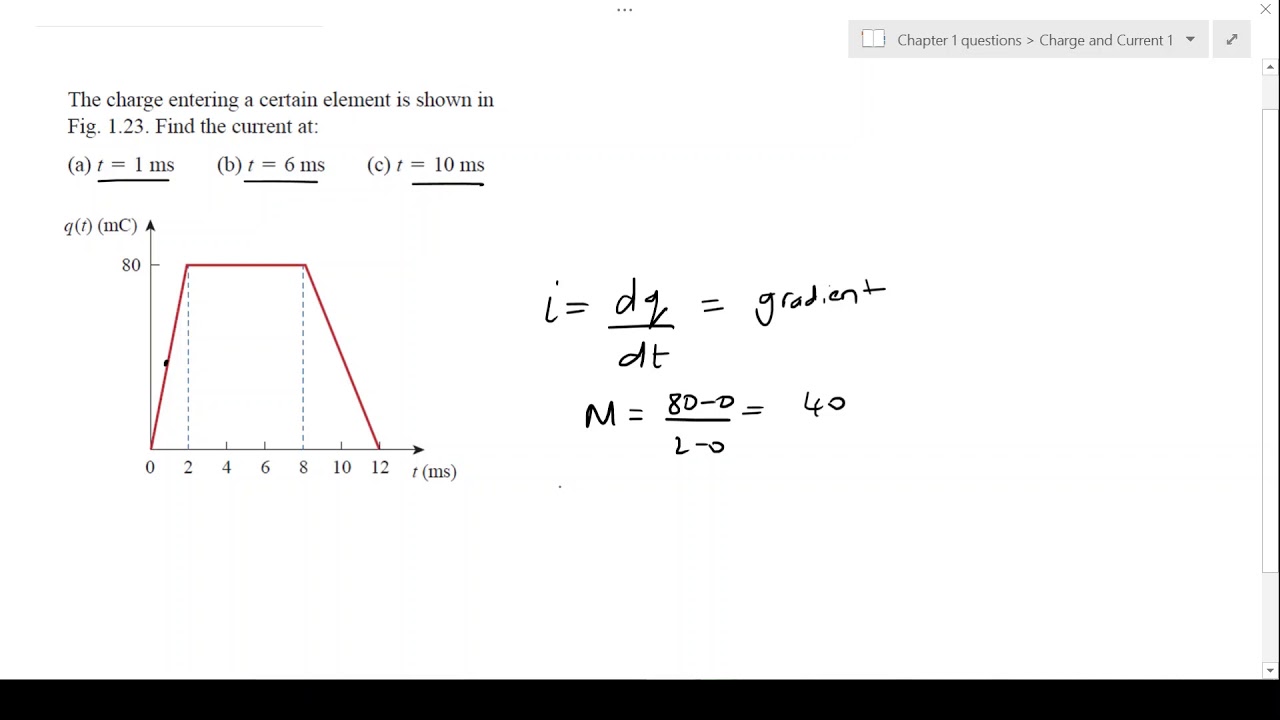 Charge current and Voltage example 1