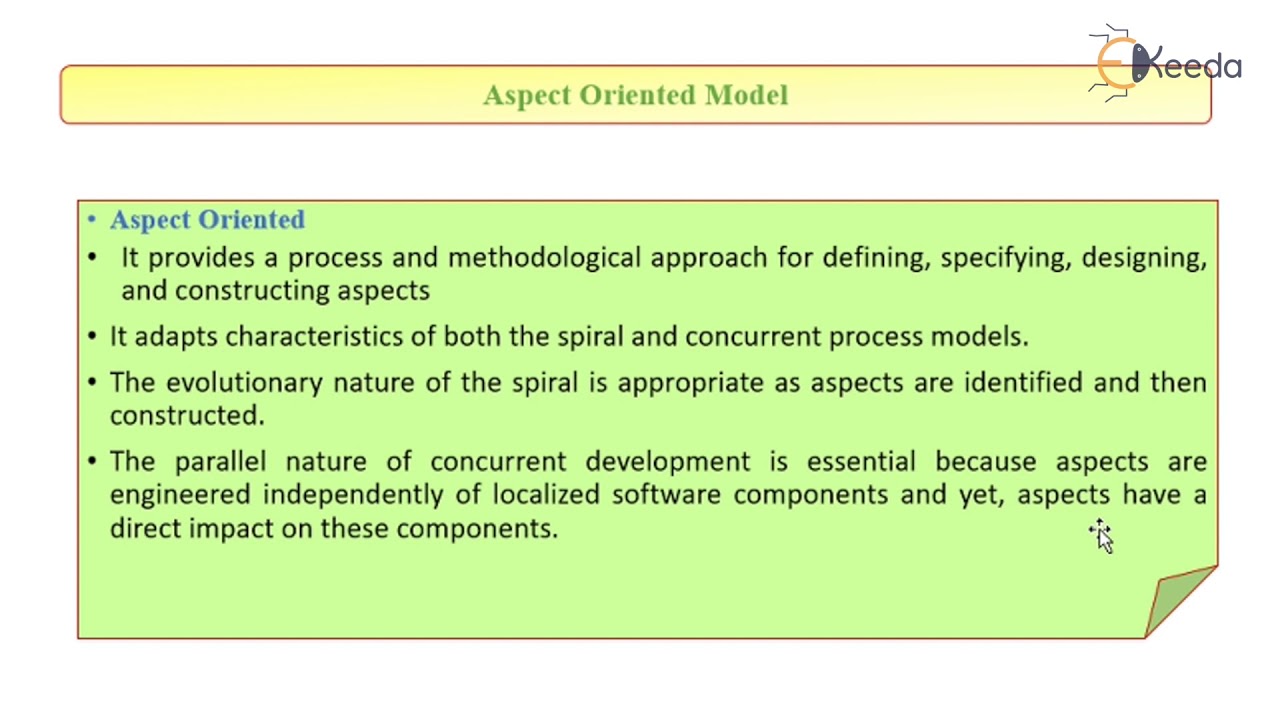 Aspect Oriented Software Development Process