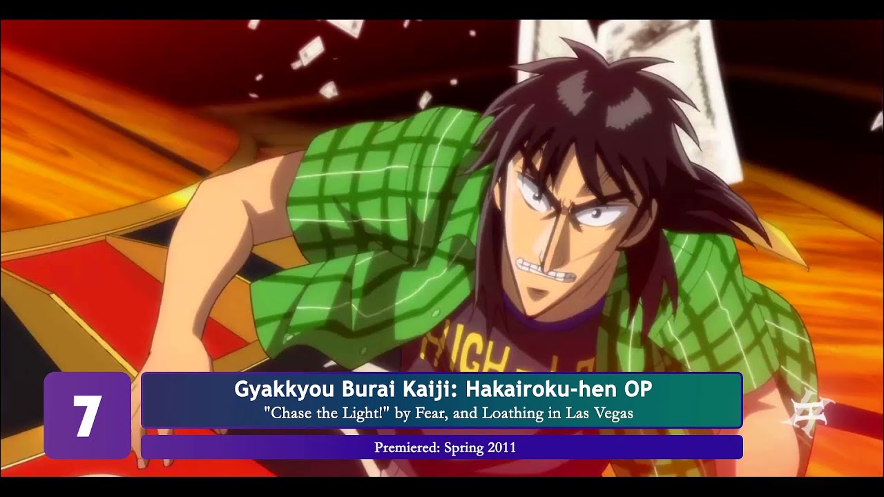 Top Fear, and Loathing in Las Vegas Anime Songs