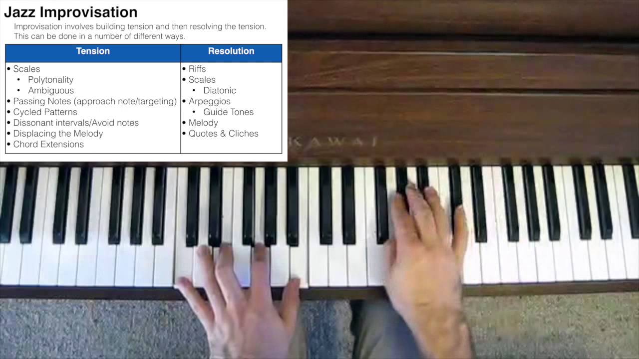 Jazz Improvisation - Creating and Resolving Tension