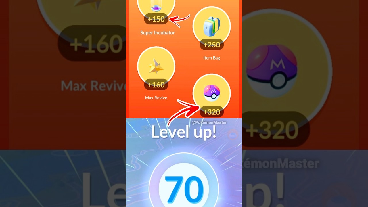 All LeveL 70 Rewards | free master ball and more! Pokemon GO.
