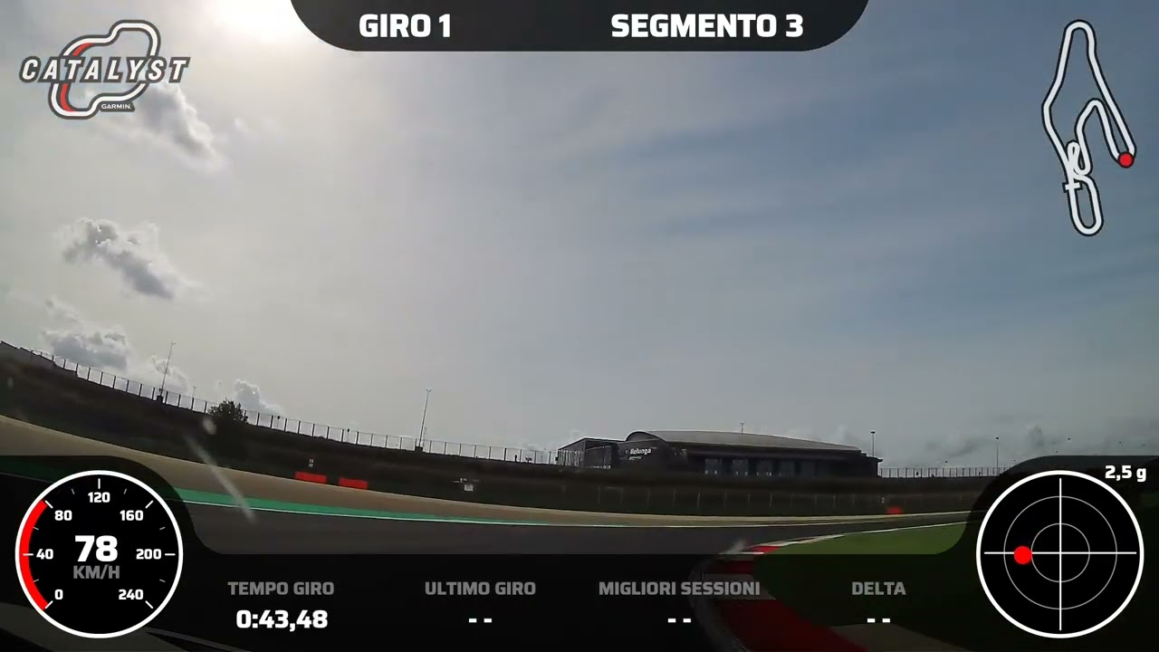 Vallelunga Honda Civic Type R fk8 Time Attack Italy 