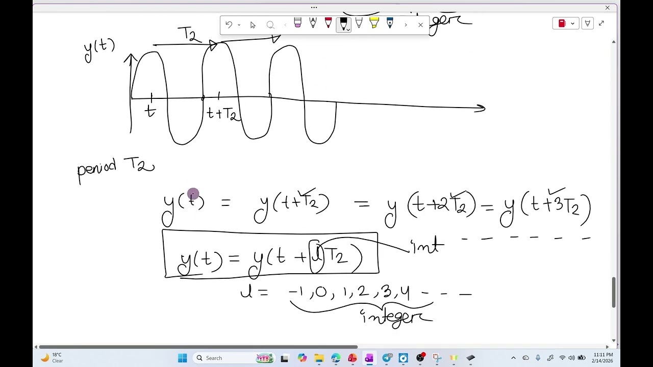 z = 3x +4y . Is z periodic?? | Signals and System in Bangla