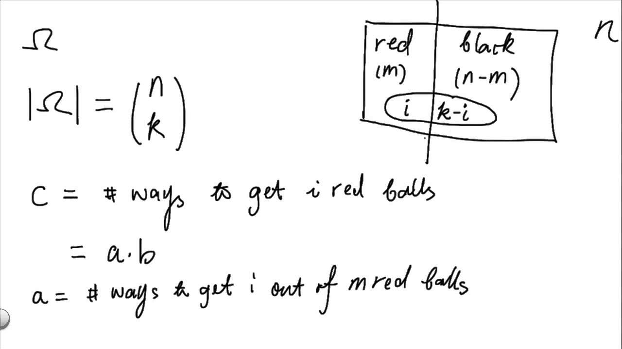 Hypergeometric Probabilities