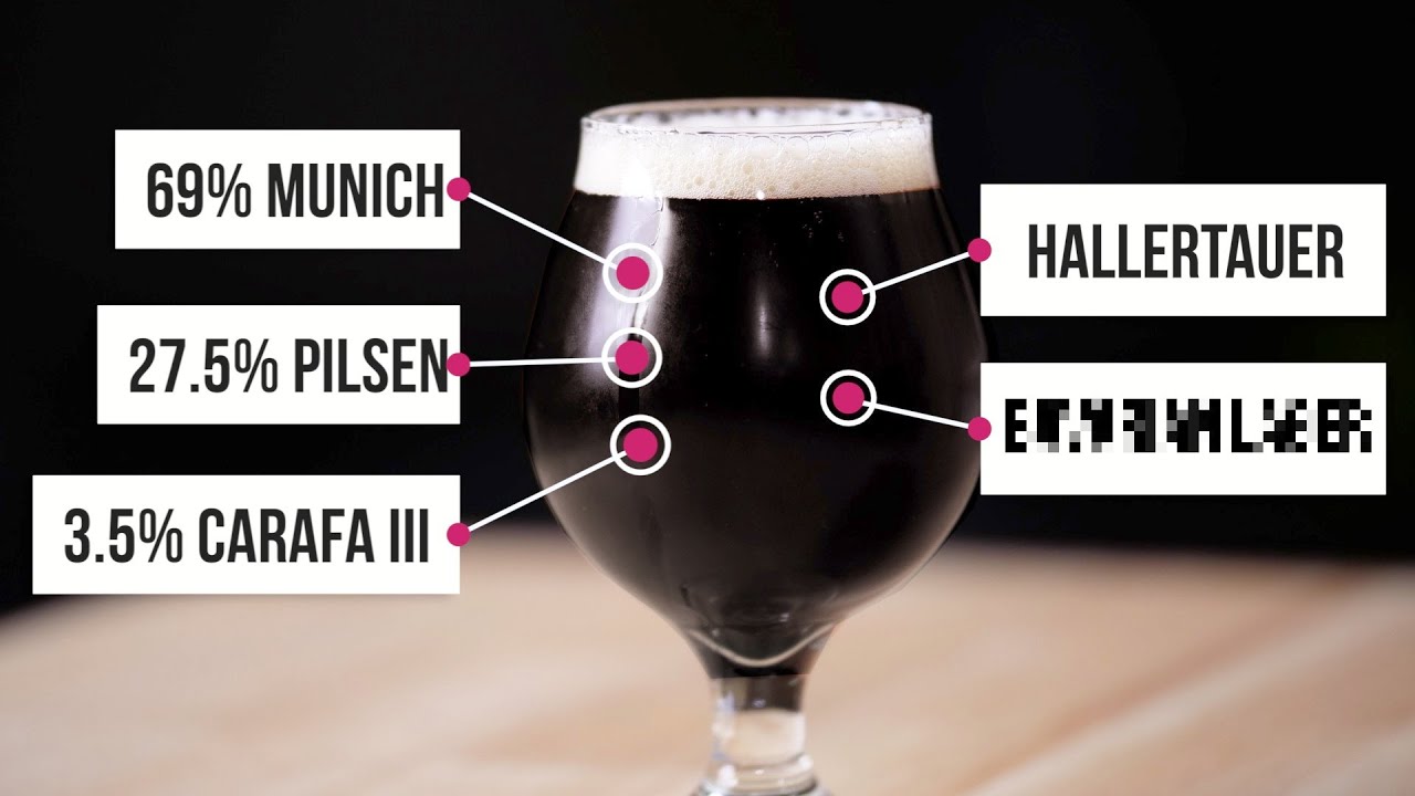 Which Beer Style Does This Recipe Make?