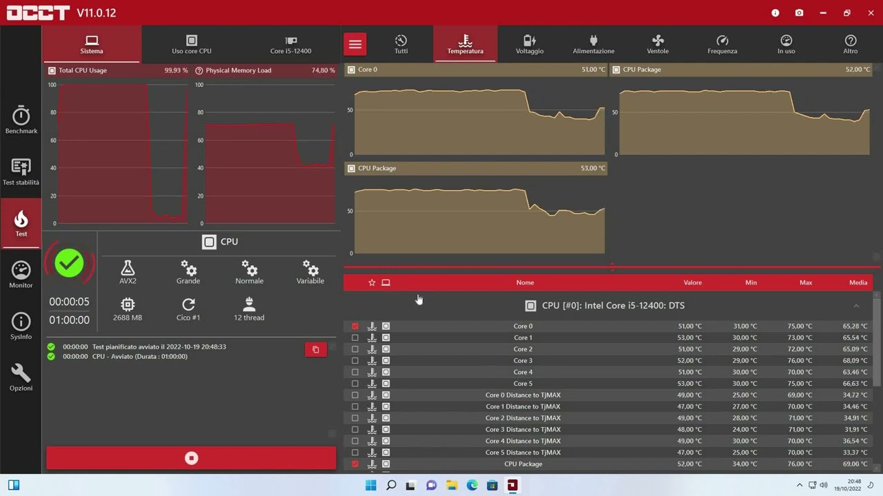 Confronto temperature tra il nuovo dissipatore Cpu Intel Laminar RM1 e l'Artic Alpine 17 CO