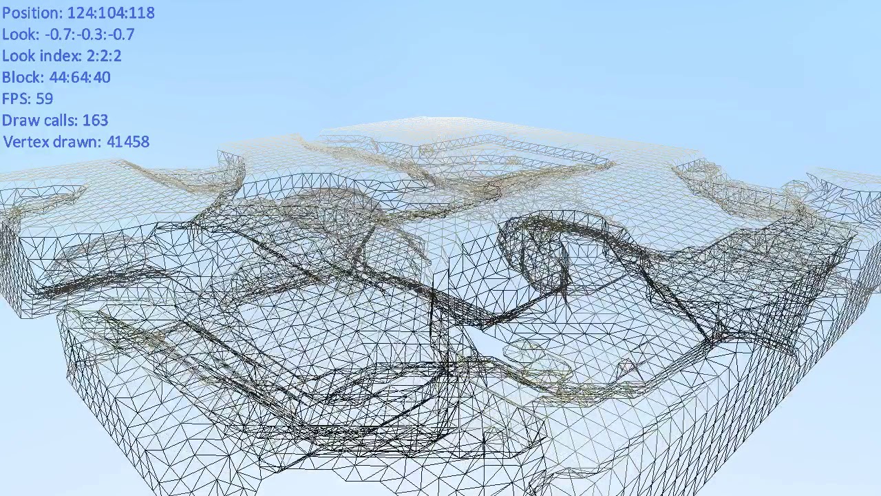 Voxel terrain level of details (LOD) Marching Cube