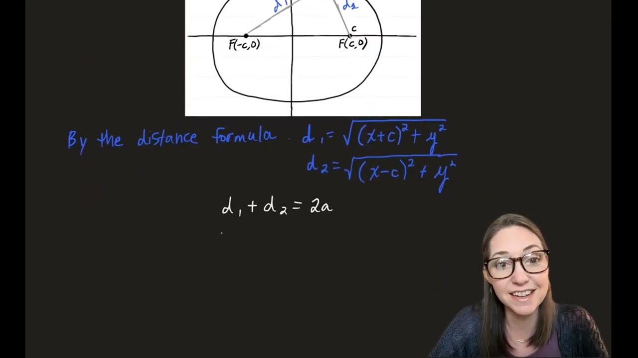 Geometric Definition of an Ellipse and the Derivation of its Equation Centered at the Origin