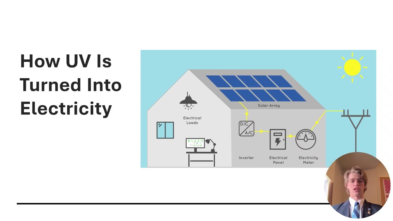 OEB Energy Proposal