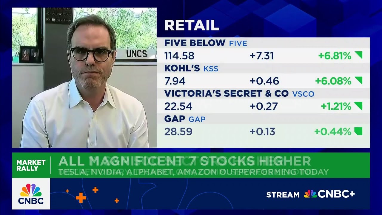 Even when tariffs are done there will be supply chain issues for a while, says UNCS CEO Brett Rose