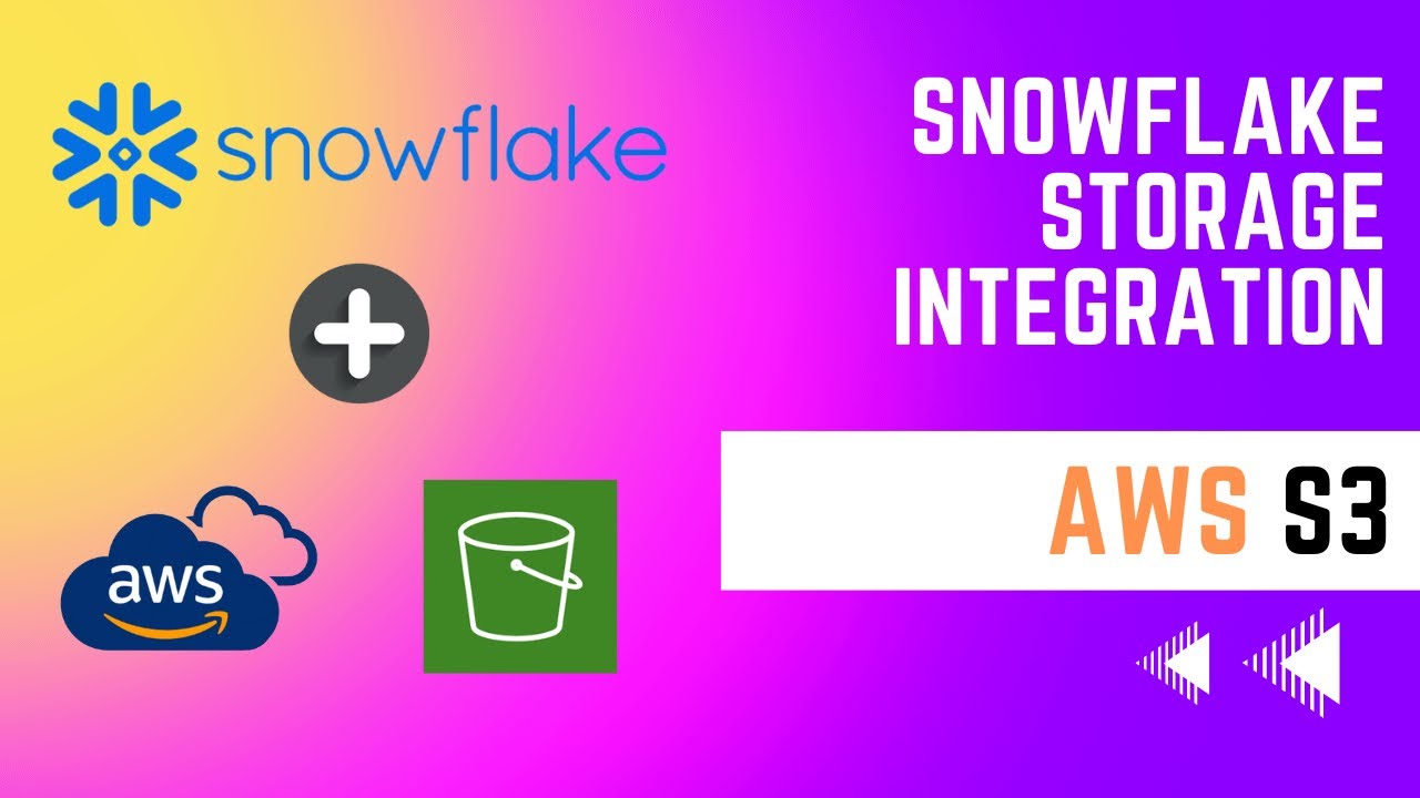 What is Snowflake Storage Integration?