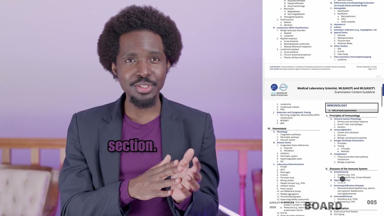 Учебное пособие ASCP 2026 для подготовки к экзамену BOC