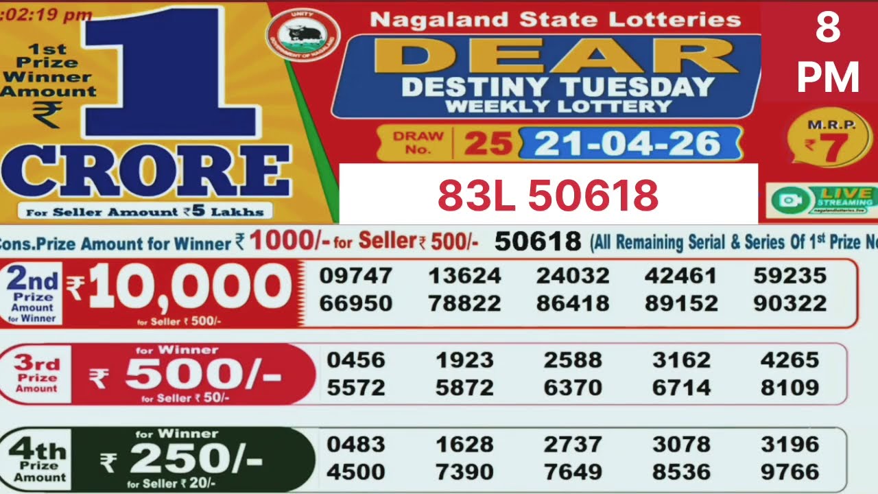 Destiny Tuesday weekly lottery result today 8 pm - 21/04/2026 - Nagaland state lotteries.