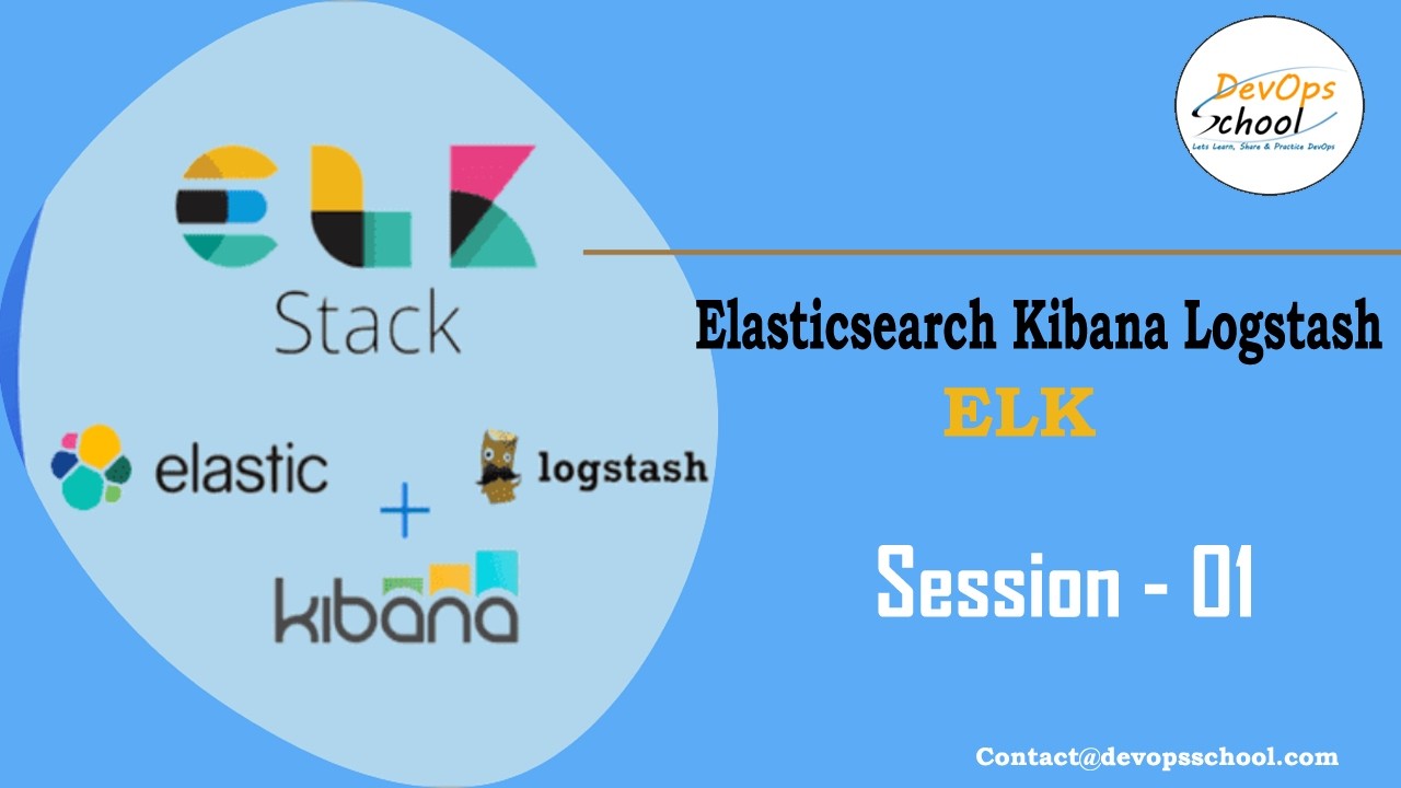 Session 1   Elasticsearch   Kibana   Logstash   ELK   Video Tutorial